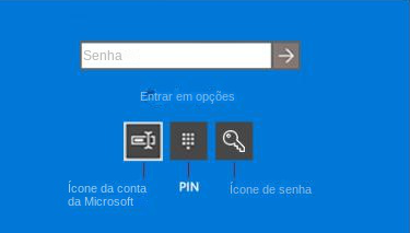 Use a senha de login em vez do PIN nas opções de login