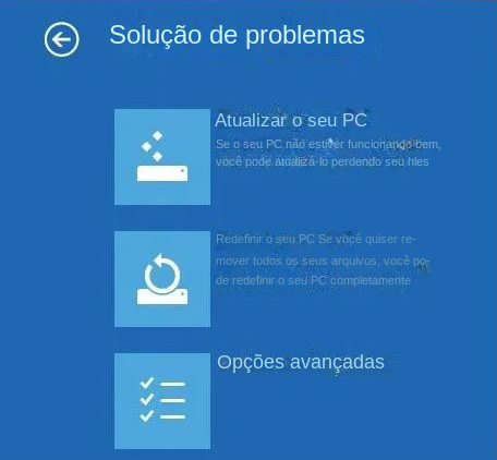Ambiente de recuperação do Windows - Solução de problemas
