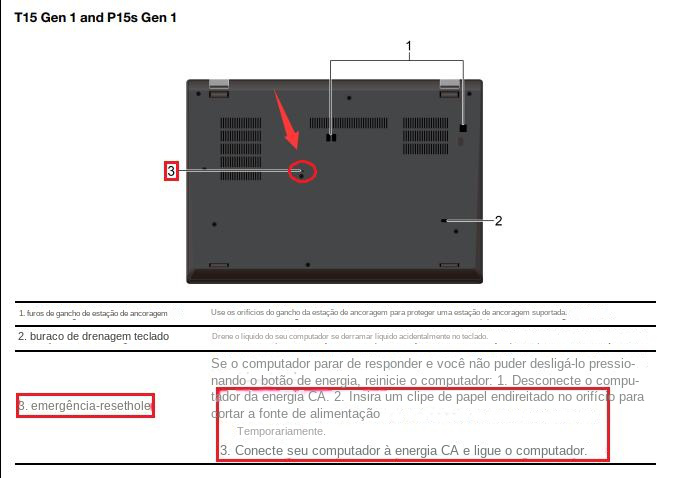 Botão de reinicialização de emergência ou Pinhole da Lenovo