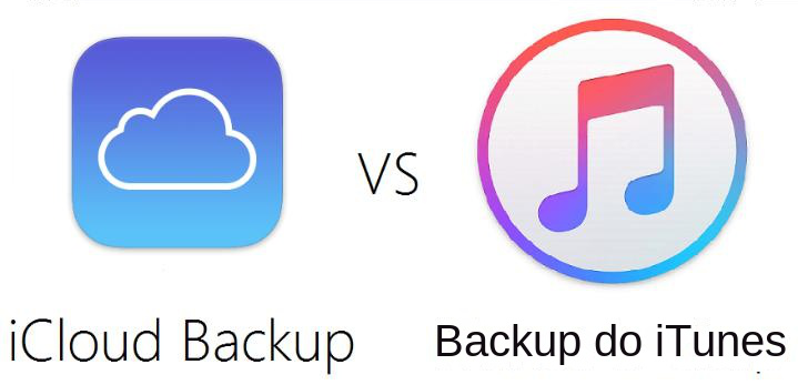 Backup do iCloud e backup do iTunes