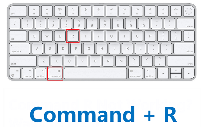 MacOS Command + R