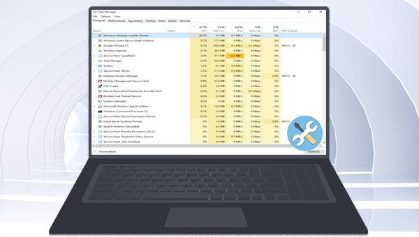 tiworker exe CPU alta