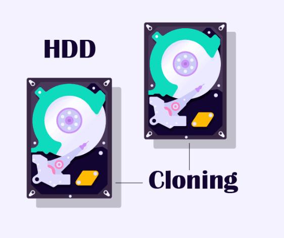 clonagem de disco