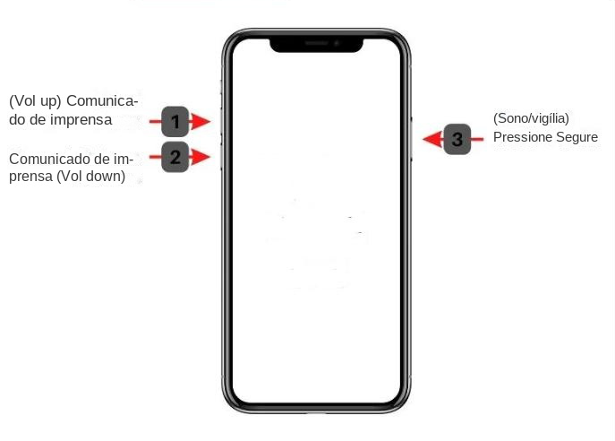 forçar a reinicialização do iPhone