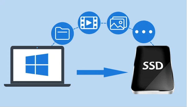  Como mover o sistema operacional para uma nova unidade