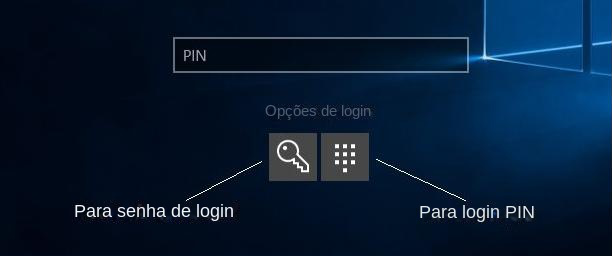 Senhas PIN do Windows