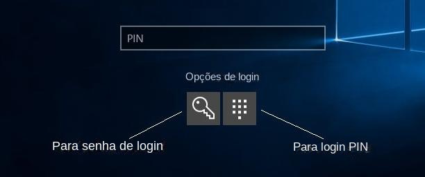 mudar para Inserir senha para fazer login no Windows