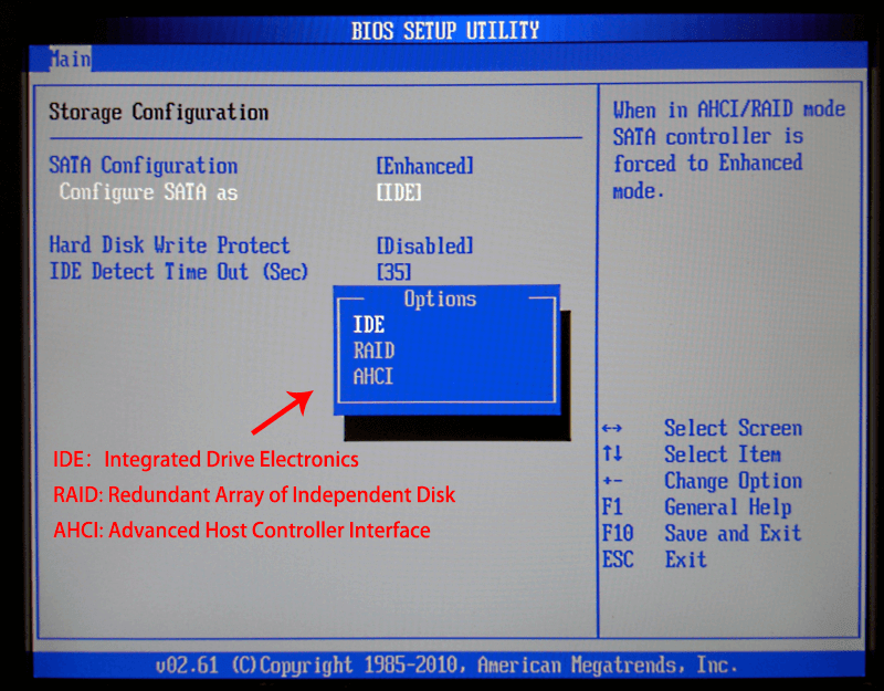 Três modos do controlador SATA