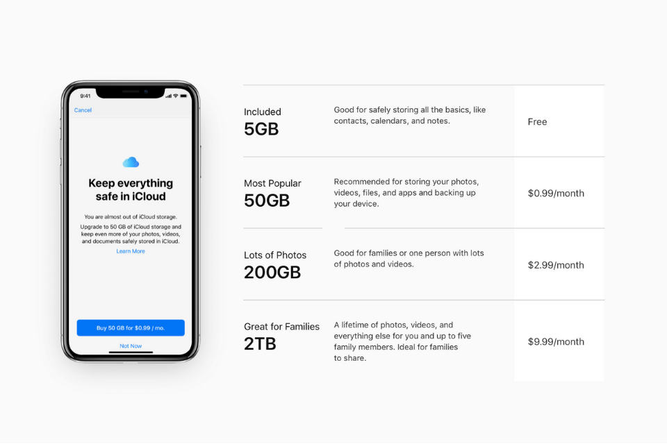 pagar por muito mais armazenamento no iCloud