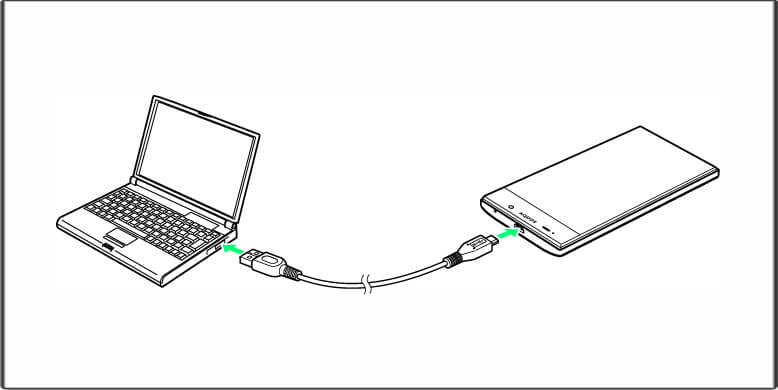 connecting phone with laptop1