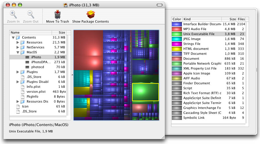 utiliza disco com Disk Inventory X para melhorar desempenho do PC