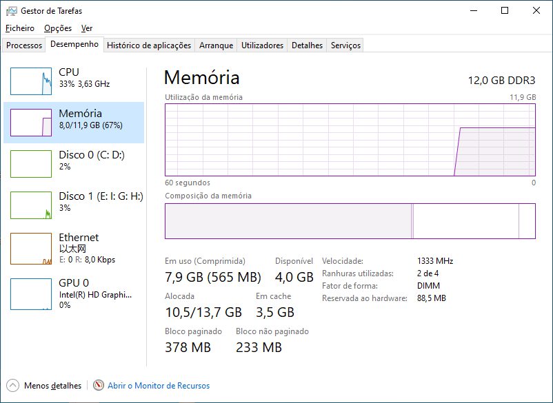 a quantidade total de memória