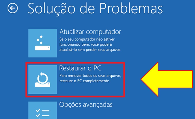 solucao de problemas