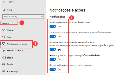 Sistema, Notificação e Operação