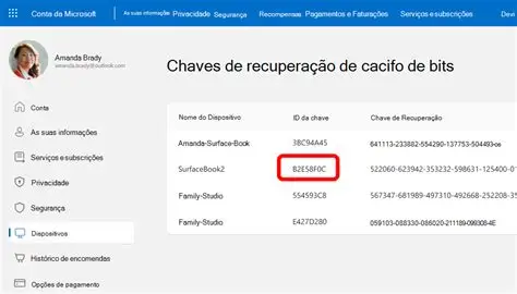 Chaves de recuperação do BitLocker