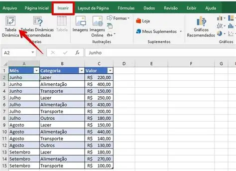 Inserir - Tabela Dinâmica no excel